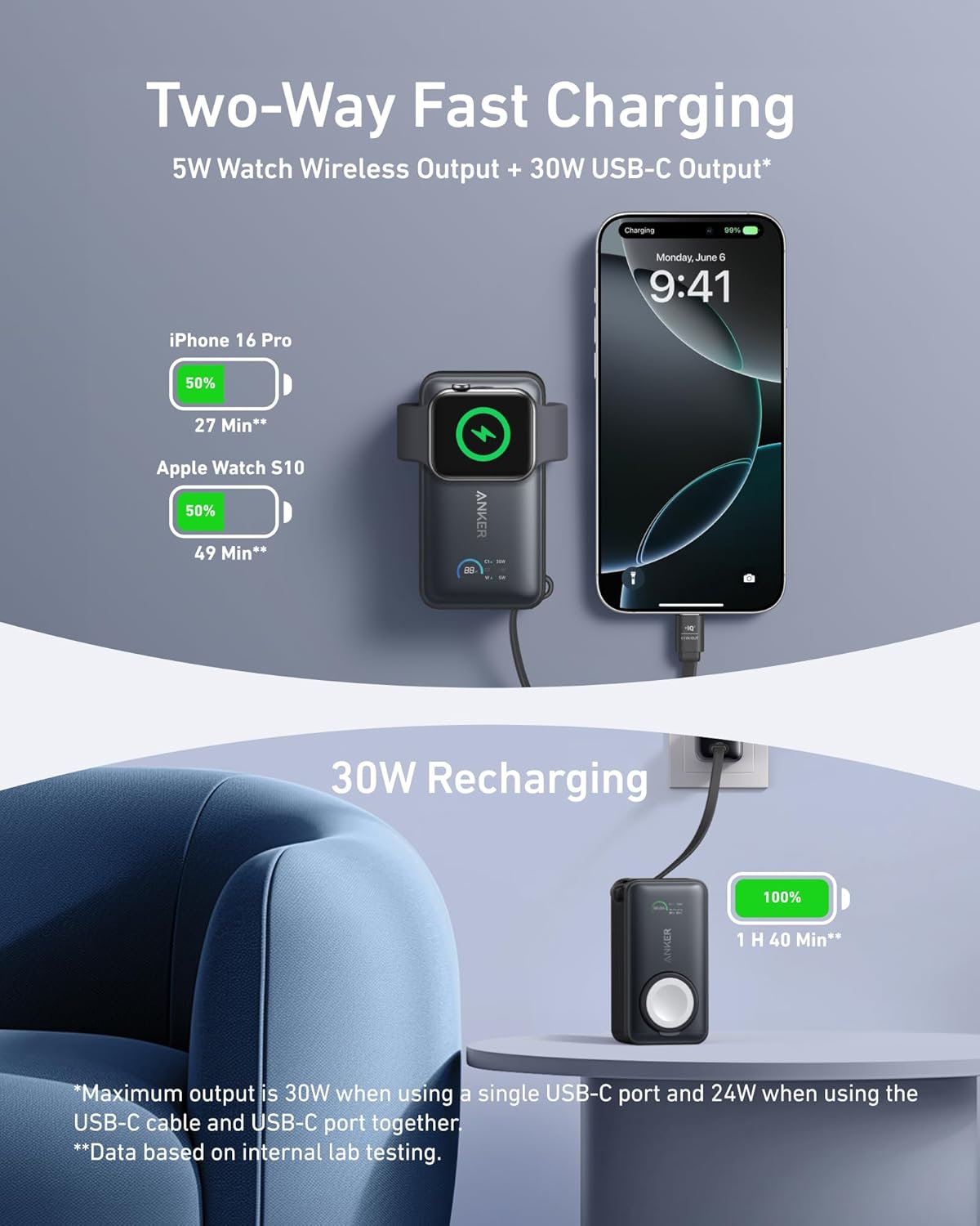 Anker MagGo Wireless External Battery, 10000mAh, 35W, PD + QI, 1 x QI - 2 x USB-C, Black A1657011