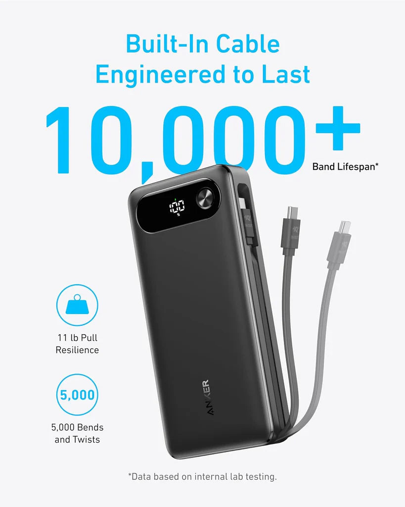 Anker PowerCore External Battery, 20000mAh, 87W, QC + PD, 1 x USB-A - 2 x USB-C, Black, Resealed A1383H11
