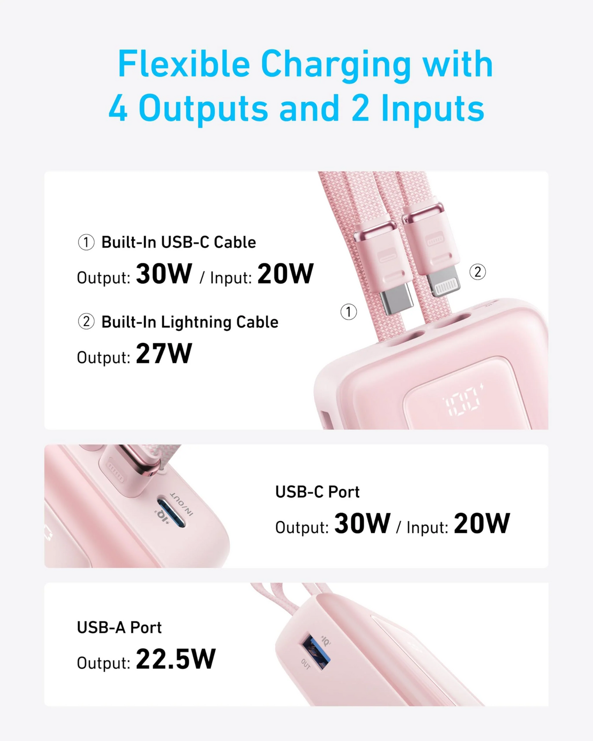 Anker Zolo Power Bank, 20000mAh, 30W, QC + PD, 1 x Lightning - 1 x USB-A - 2 x USB-C, Black A1681012