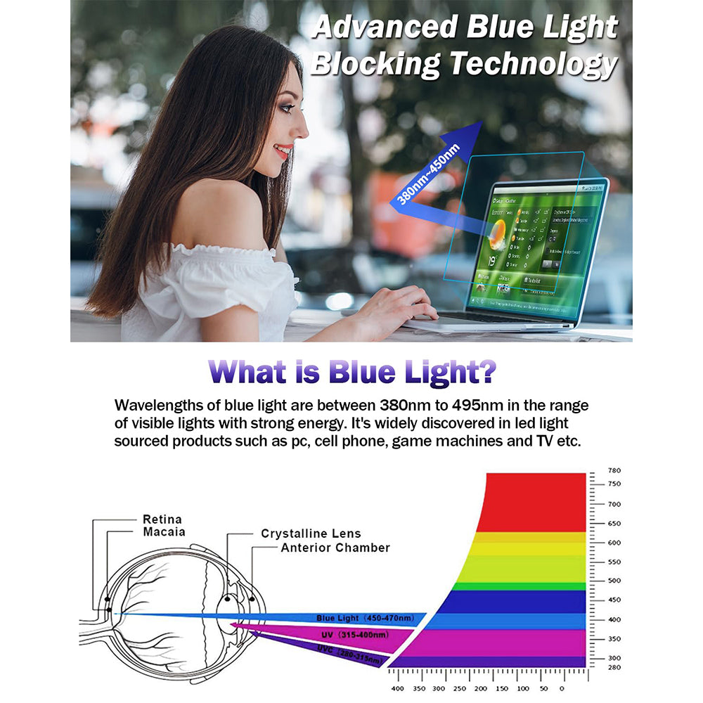 Anti Blue Light Screen Protector Techsuit VisionProX for Apple MacBook Air M4 13inch (2025), Plastic