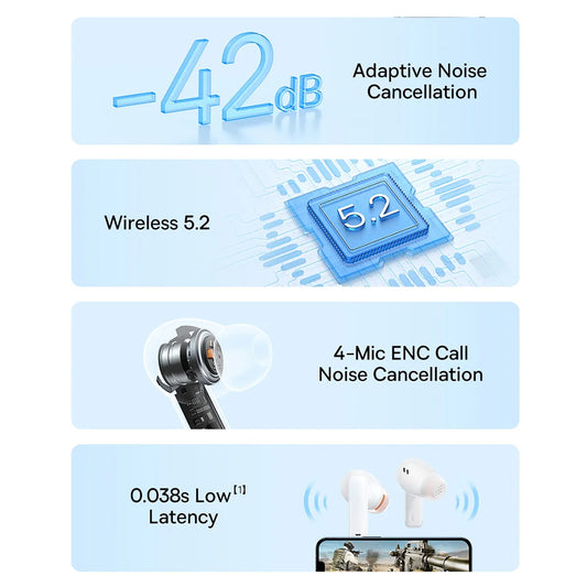 Handsfree Bluetooth Baseus Bowie M2, TWS, White A00024000221-Z1