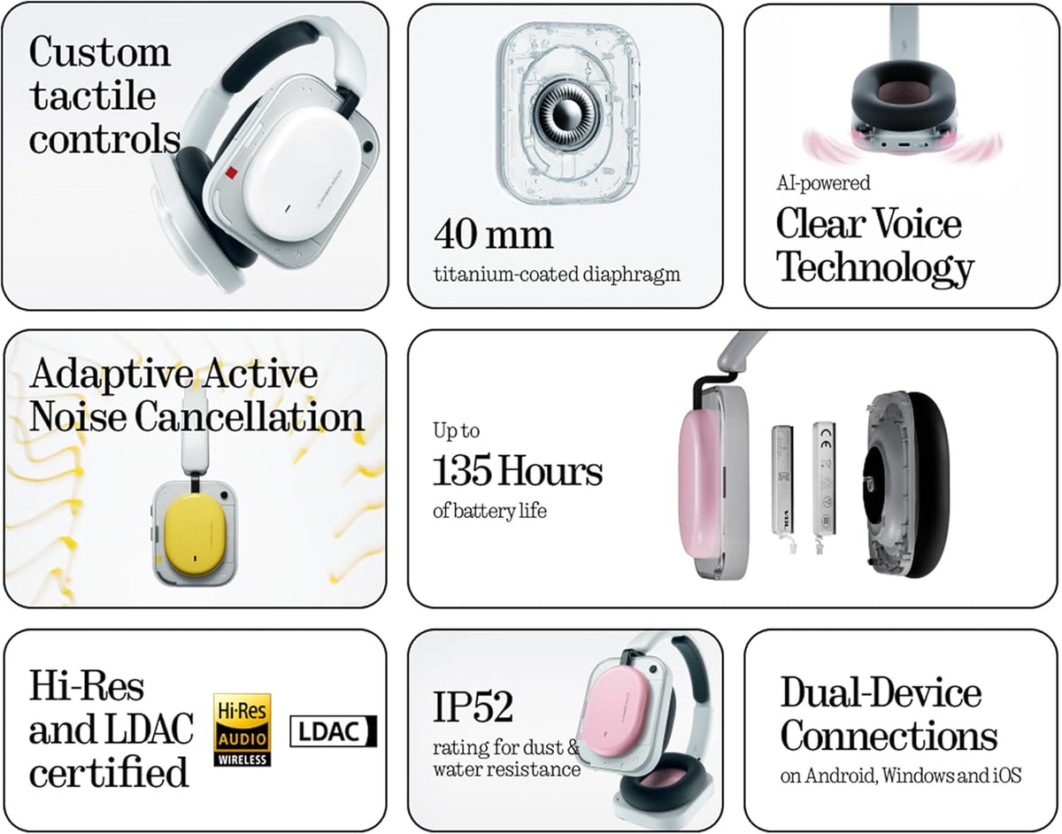 Handsfree Bluetooth Nothing Headphone (a), MultiPoint, A2DP, ANC, Pink