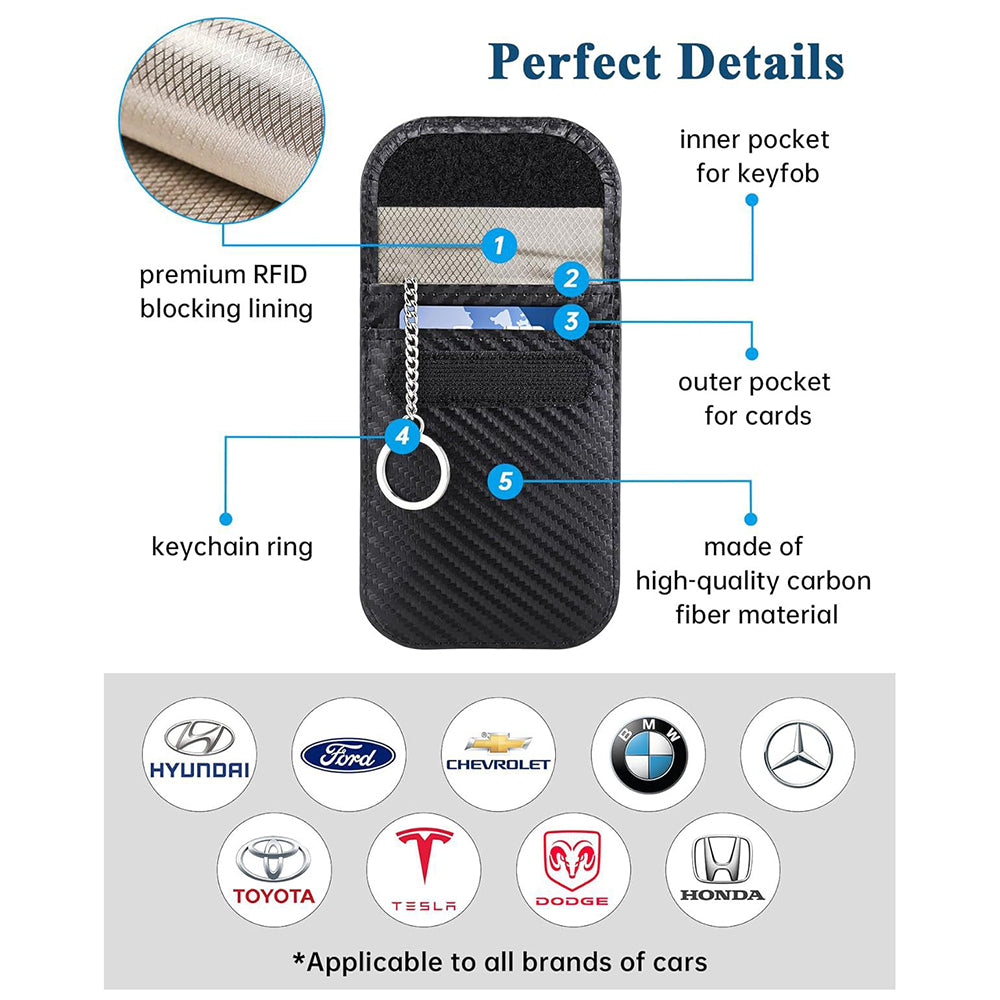 Techsuit AF2 RFID Protection Wallet, Black