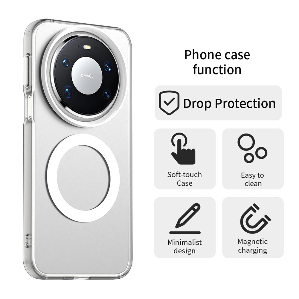 MagSafe Case for Huawei Mate 80 Pro, Techsuit, CandyCase, White