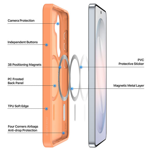 MagSafe Case for Samsung Galaxy S26 S942, DUX DUCIS, Yind, Orange
