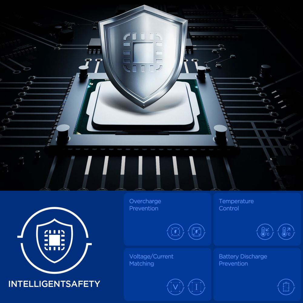 Spigen EV1133 Car Charger with USB-C Cable, 113W, 3.25A, 1 x USB-A - 2 x USB-C, Black