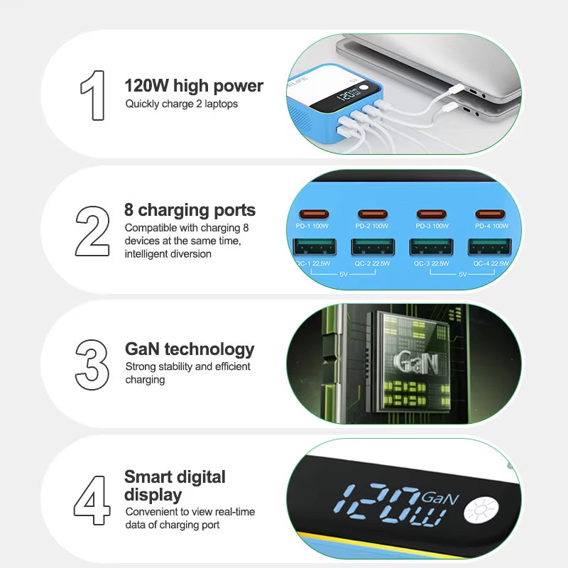 Relife Q2 Charging Station, 120W, 5A, 4 x USB-A - 4 x USB-C, Blue