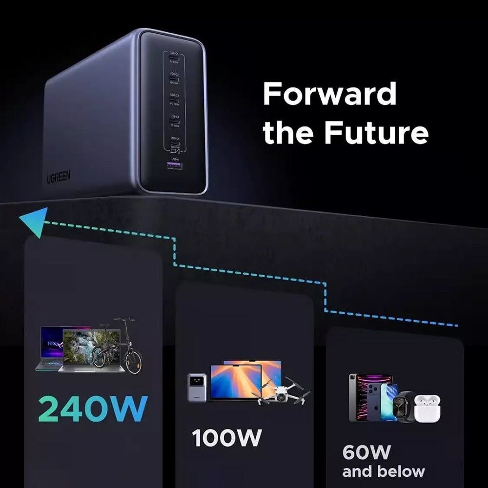 UGREEN Nexode X759 Charging Station, 500W, 5A, 1 x USB-A - 5 x USB-C, Gray