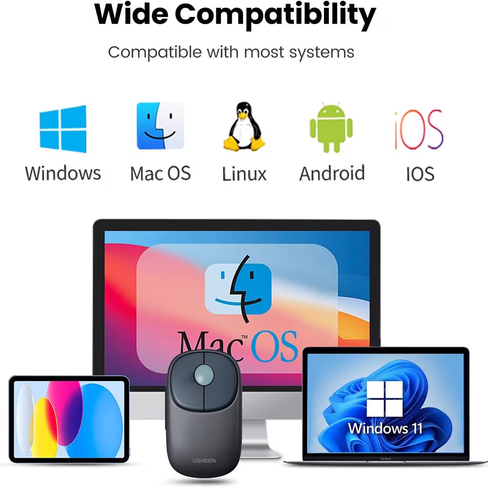 UGREEN MU102 FUN+ Wireless Mouse, 4000DPI, BT / Wi-Fi, Blue