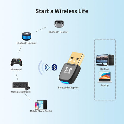 USB Bluetooth Adapter Techsuit BlueJet A20, Black