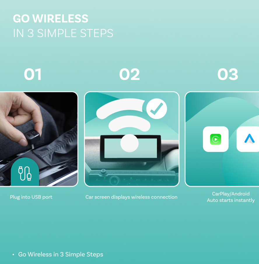 Wireless Carplay / Android Auto Adapter Ottocast Mini Pico Style A for Apple iPhone / Android Series CA525-T