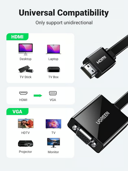 UGREEN CM611 Video Adapter (90813), HDMI - VGA, 1080P, Black