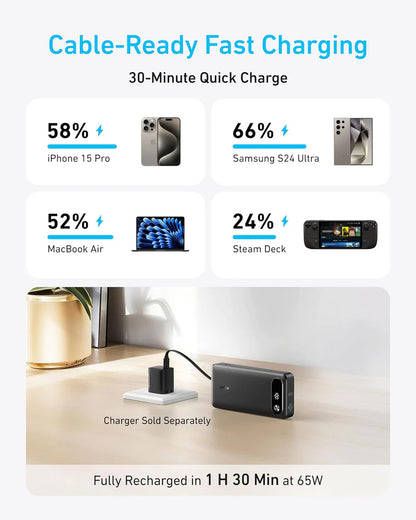 Anker PowerCore External Battery, 20000mAh, 87W, QC + PD, 1 x USB-A - 2 x USB-C, Black, Resealed A1383H11