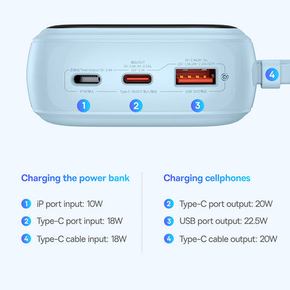 Baseus Qpow Pro+ External Battery, 20000mAh, 22.5W, QC + PD, 1 x USB-A - 2 x USB-C, Blue P10067103313-00