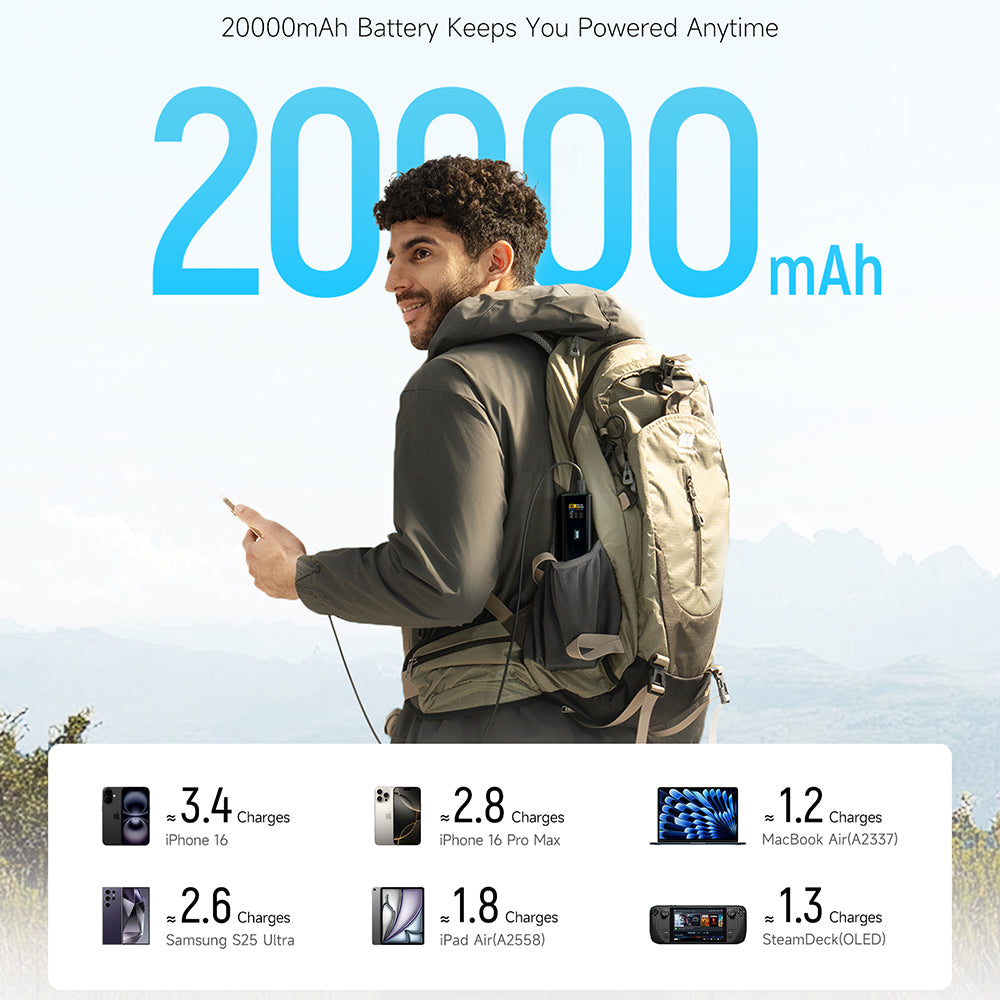 Cuktech PB200U Power Bank, 20000mAh, 210W, QC + PD, 1 x USB-A - 2 x USB-C, White CKPB200UGLGR