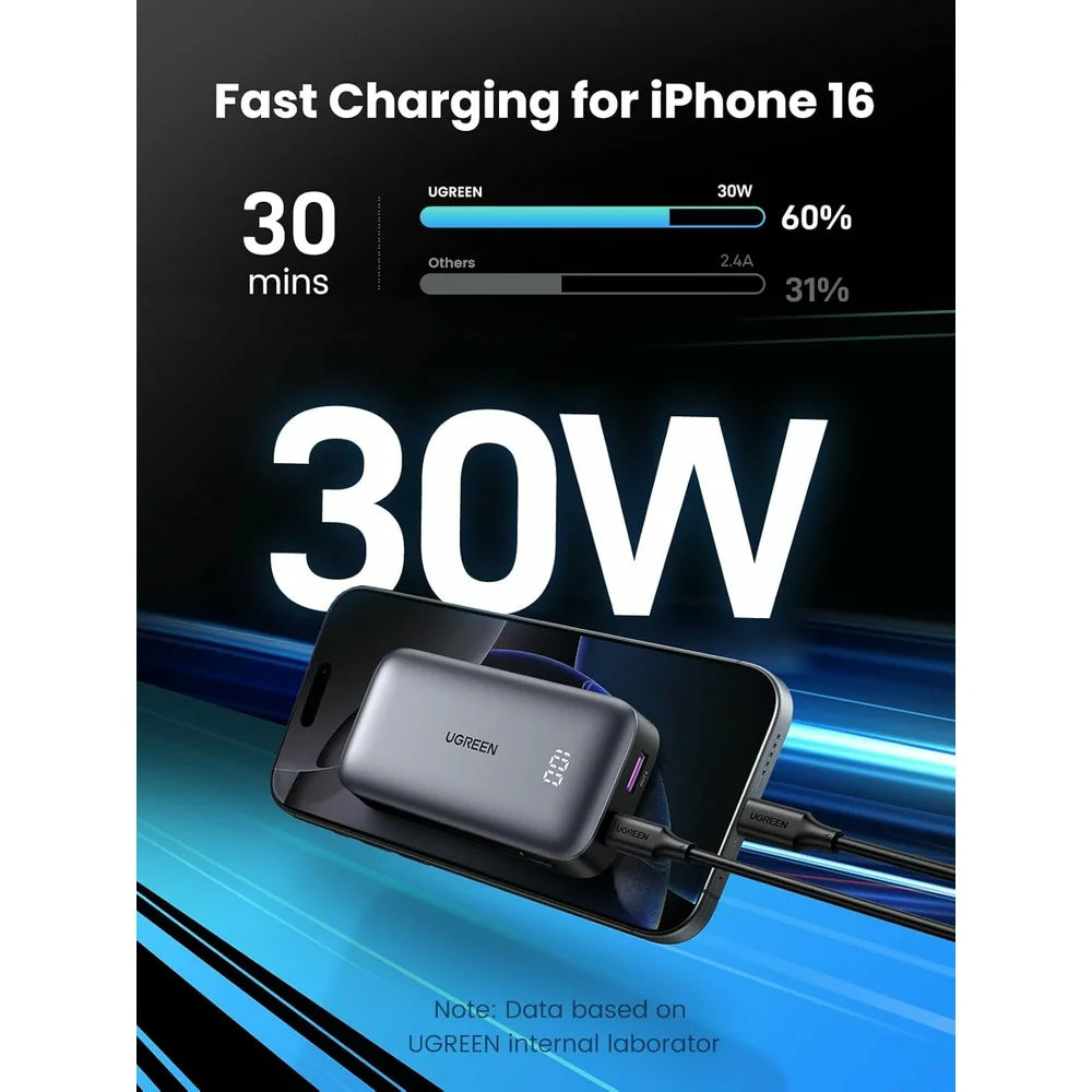 UGREEN PB502 External Battery, 10000mAh, 30W, QC + PD, 1 x USB-A - 1 x USB-C, Grey