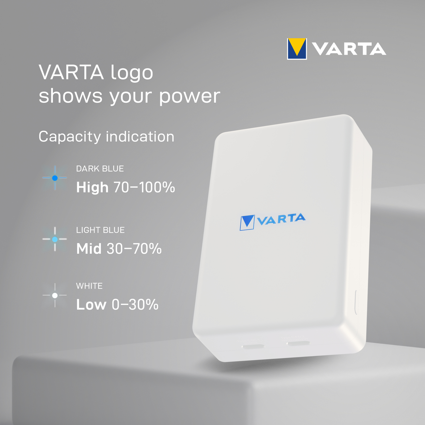 Varta Mag Pro Wireless External Battery, 10000mAh, 20W, 1 x QI - 2 x USB-C, White