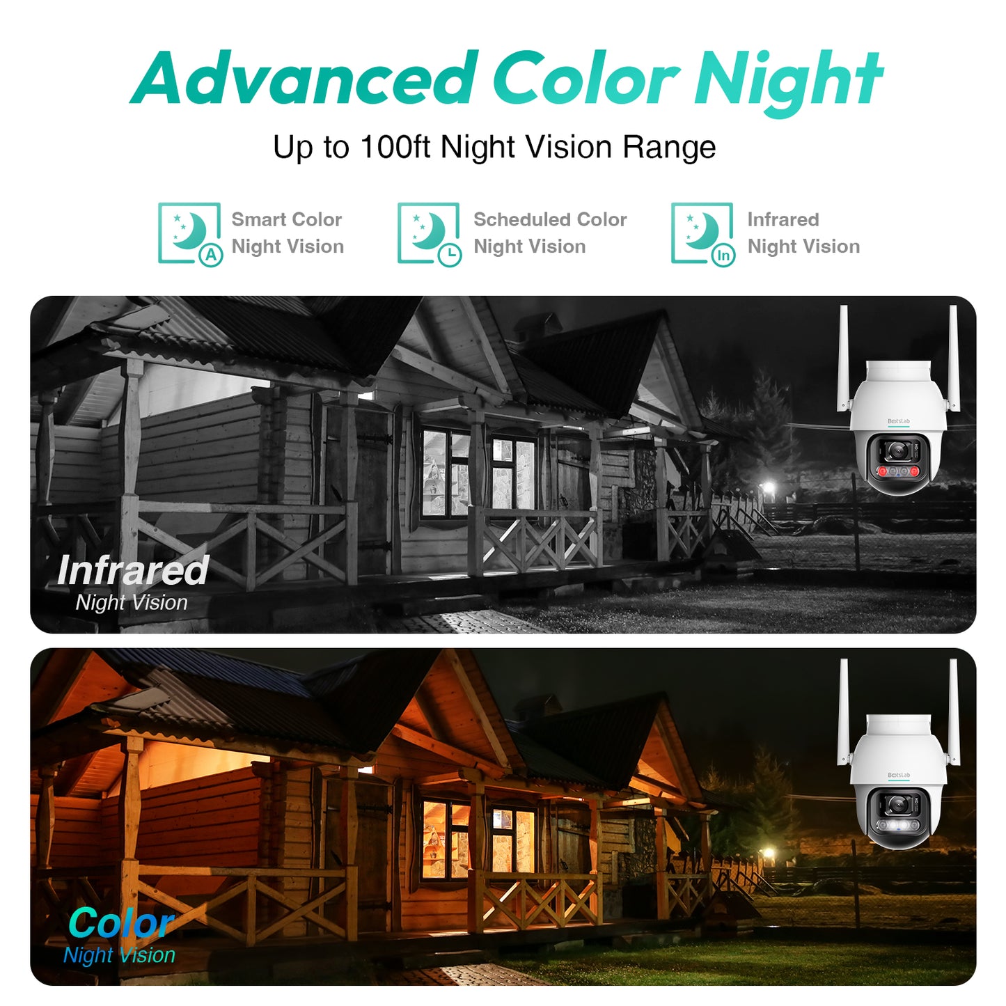 Surveillance Camera Botslab W311, Wi-Fi, 2K, IP66, Outdoor 