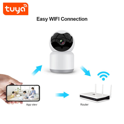 Techsuit Q15A Baby Surveillance Camera, Wi-Fi, 1080P, Indoor