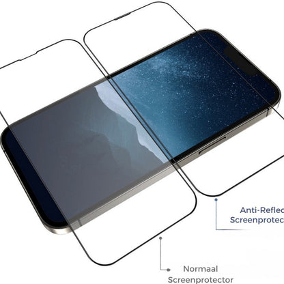 Blueo Anti-Reflective HD Screen Protector Film Applicator Pro for Apple iPhone 14 Pro, Tempered Glass, Full Glue, Black