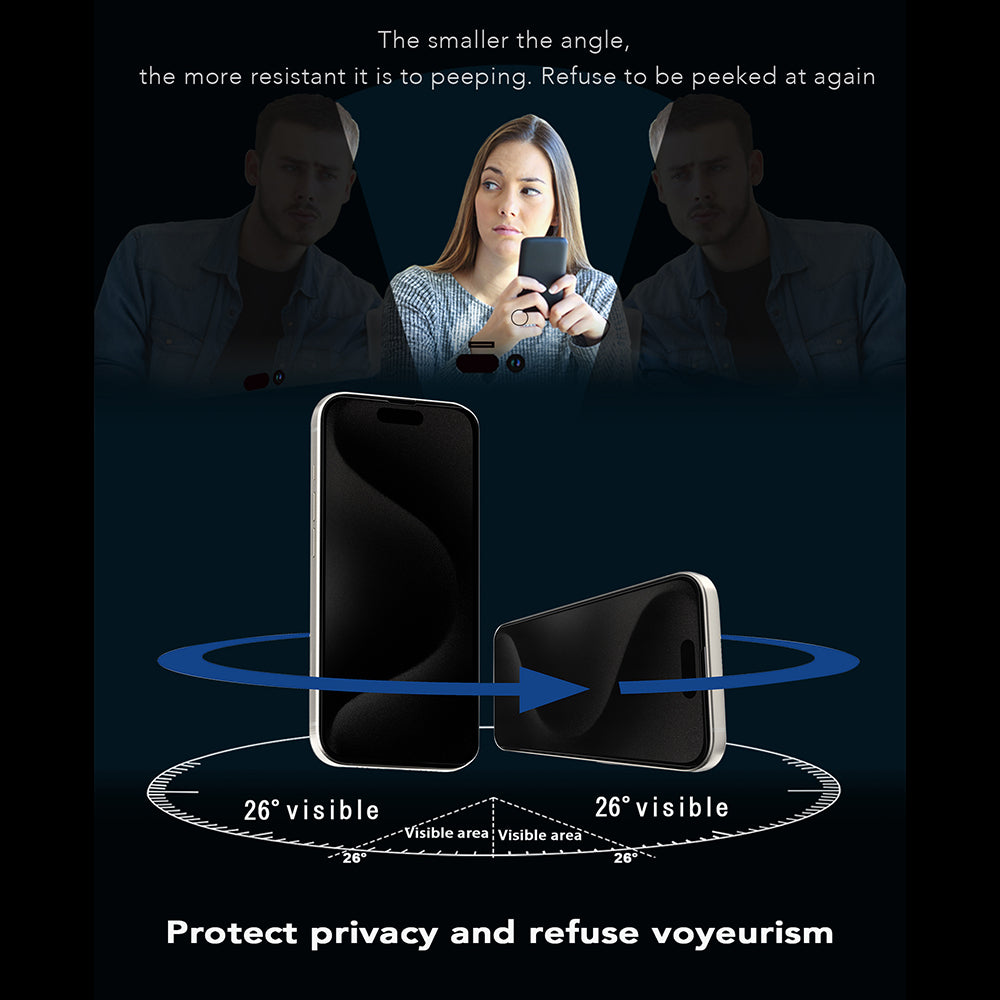 Anank 5X Reinforced 360 Privacy Screen Protector for Apple iPhone 17, Tempered Glass, Full Glue, 2.5D