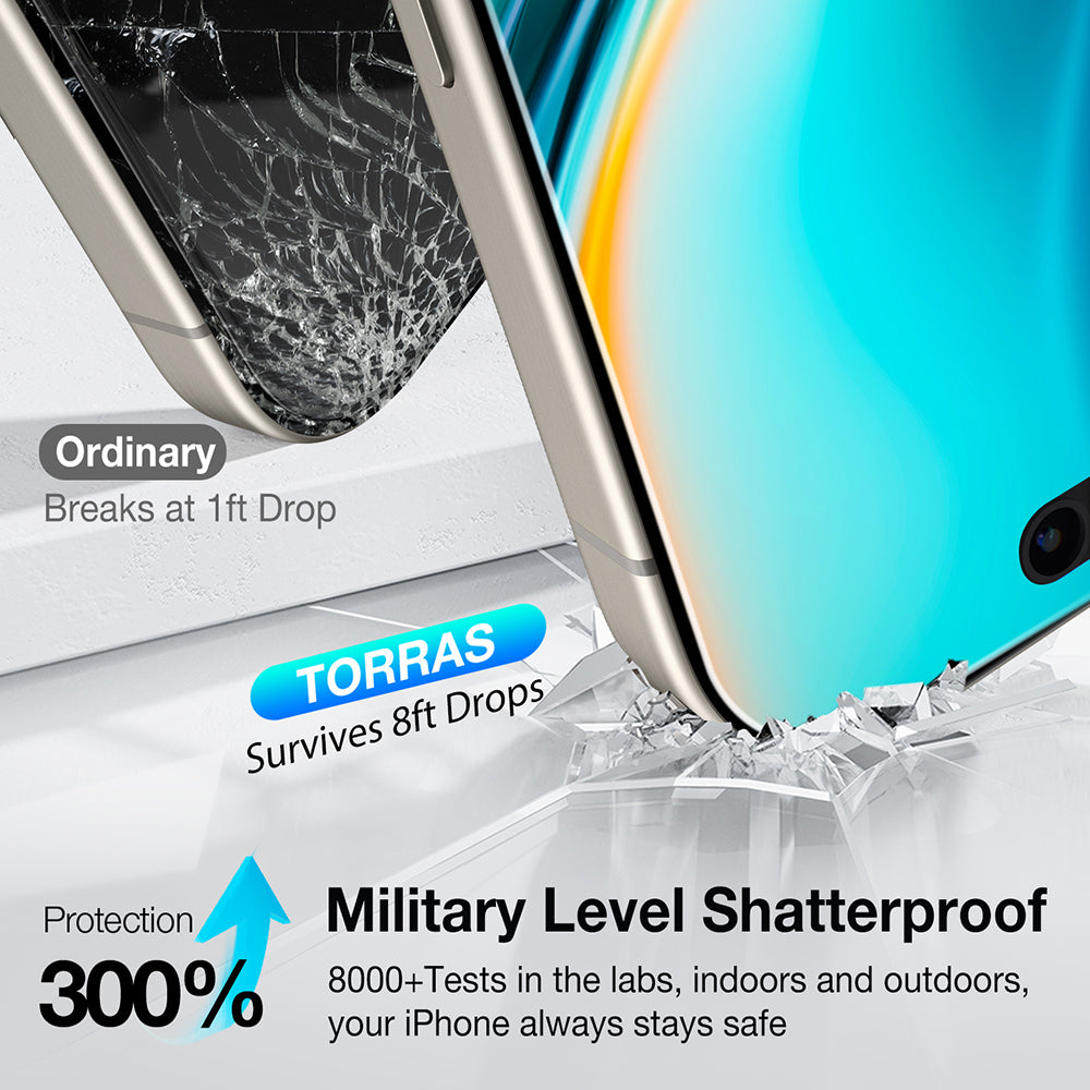 Privacy Screen Protector Torras GlassGo Install Master for Apple iPhone 17 Pro Max, Tempered Glass, Full Glue