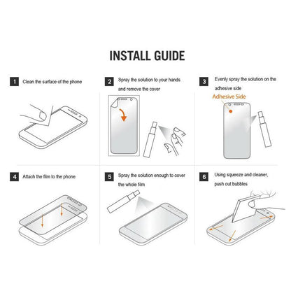 Smart Protection Premium Classic Screen Protector Film for Motorola Moto E15 / G05, Plastic, Set of 2 pieces