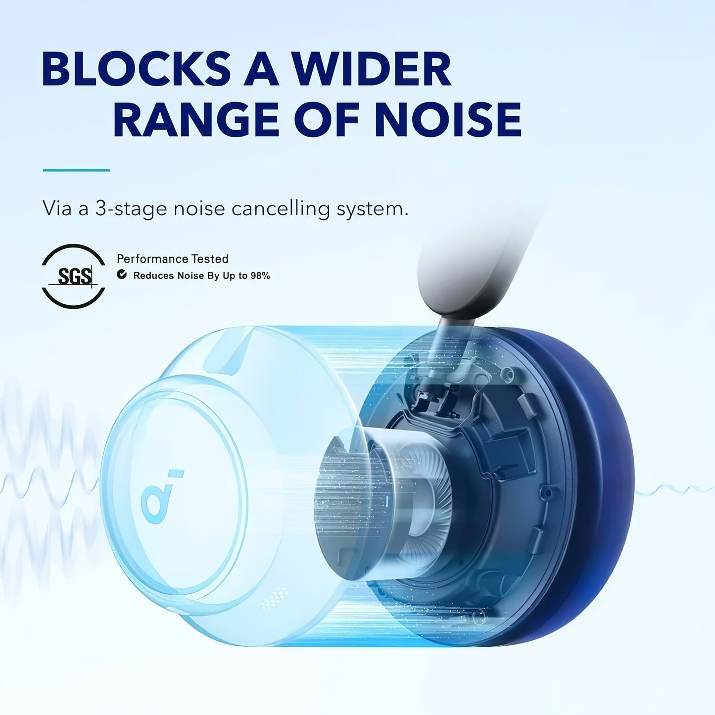 Bluetooth Handsfree Anker SoundCore Space Q45, Multipoint, A2DP, ANC, Black A3040G11 
