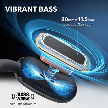 Handsfree Bluetooth Anker SoundCore AeroFit 2, TWS, Green A3874G61