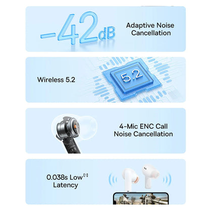 Handsfree Bluetooth Baseus Bowie M2, TWS, White A00024000221-Z1