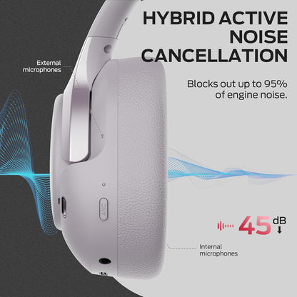 Handsfree Bluetooth Monster Persona 5th, MultiPoint, A2DP, ANC, Purple