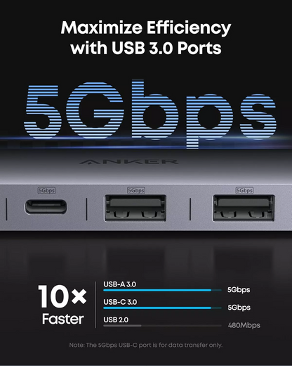 Anker USB-C Hub, 2 x USB-A 3.0 - 2 x USB-C - 1 x HDMI - 1 x SD - 1 x microSD, Gray A83D2HA1