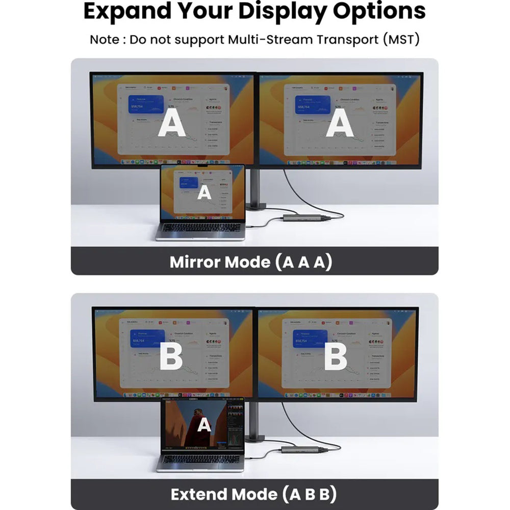UGREEN CM639 USB-C Hub (45520), 2 x USB-A 3.2 - 3 x USB-C - 1 x HDMI - 1 x VGA - 1 x 3.5mm Jack - 1 x RJ45 - 1 x SD - 1 x microSD, Gray