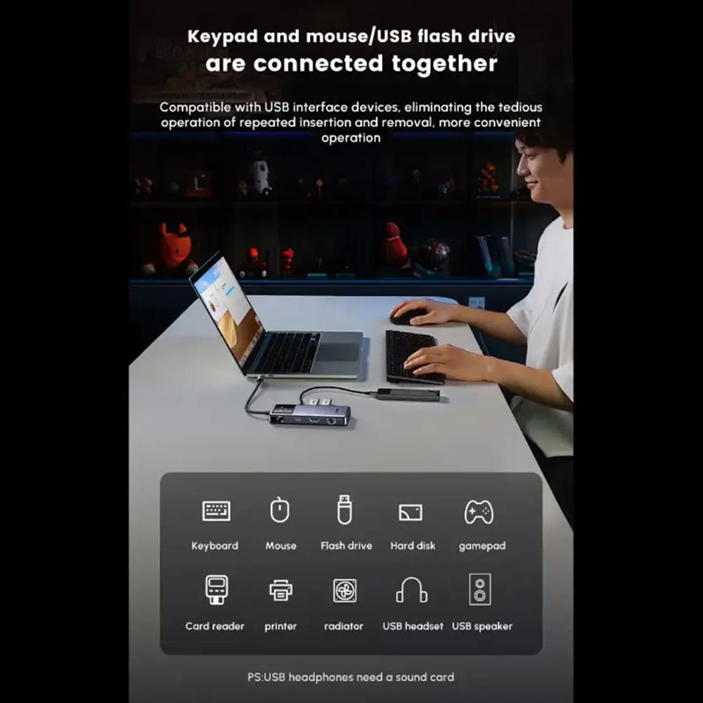 UGREEN CM888 (45155) Uno USB-C Hub, 6in1, Gray