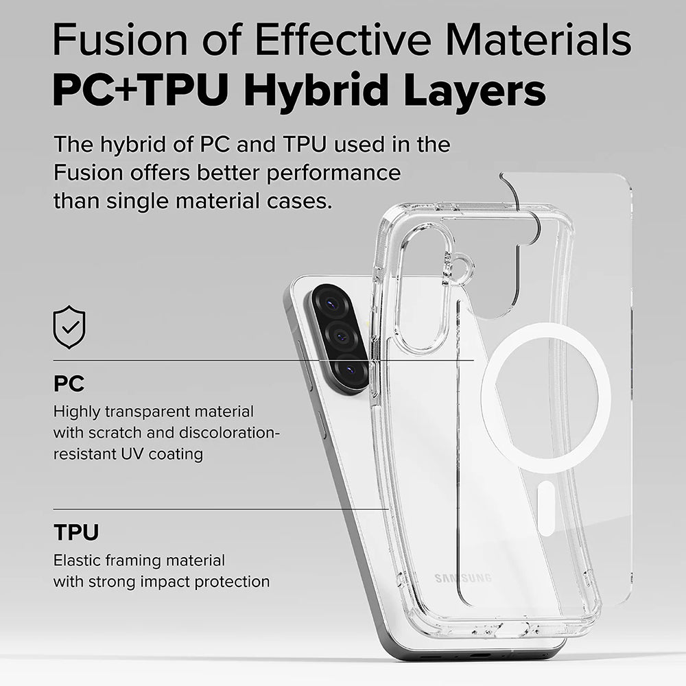 MagSafe Case for Samsung Galaxy A56 A566 / A36 A366, Ringke, Fusion, Transparent