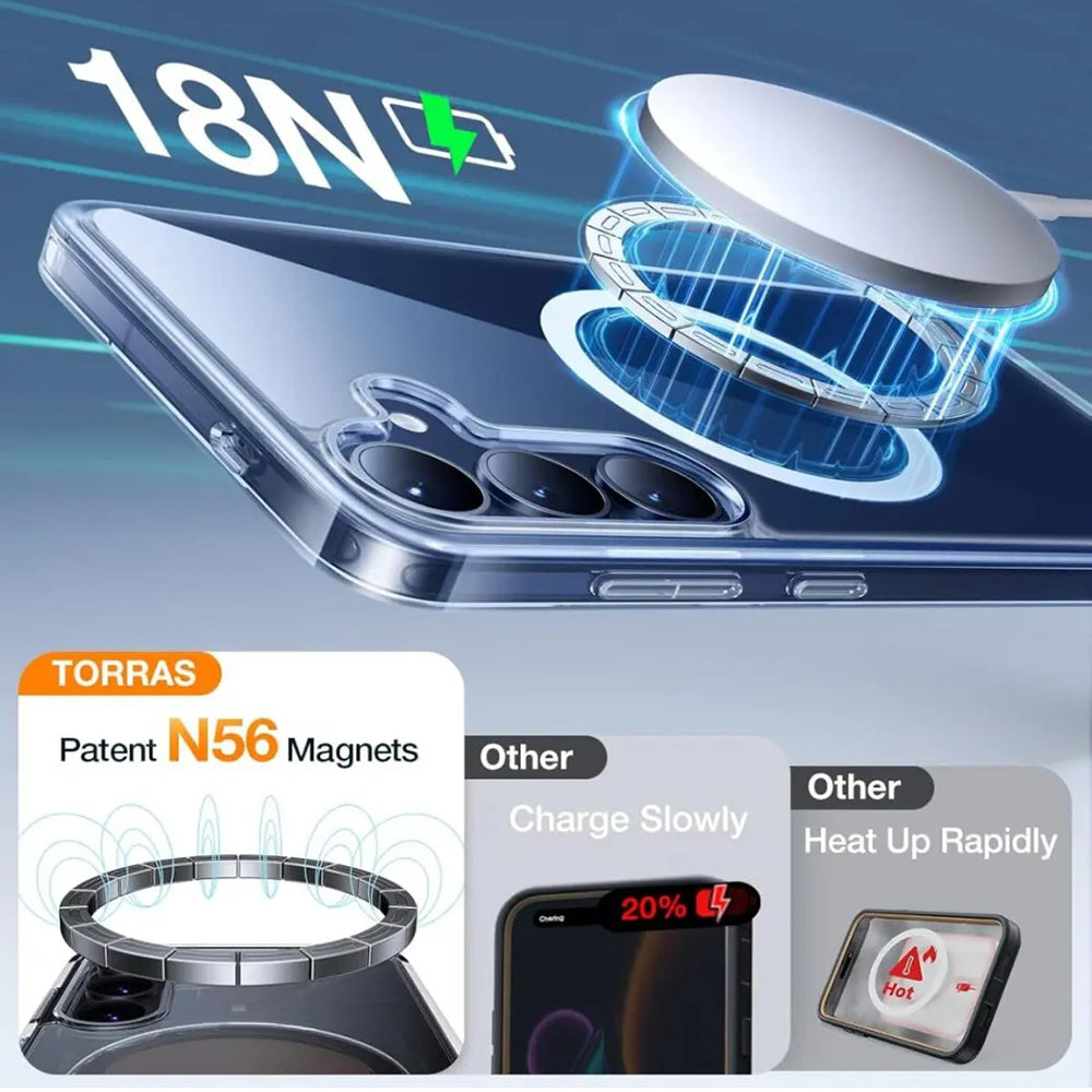 MagSafe Case for Samsung Galaxy S25+ S936, Torras, Guardian, Transparent
