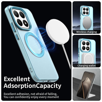 MagSafe Case for Xiaomi 15T, Techsuit, CandyCase, Blue
