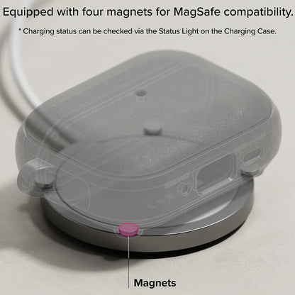 Ringke Onyx Case for Apple AirPods 3, Green