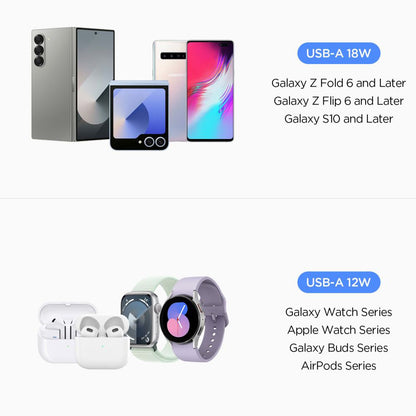 Spigen EV302 Essential Car Charger, 30W, 3A, 2 x USB-A, Black