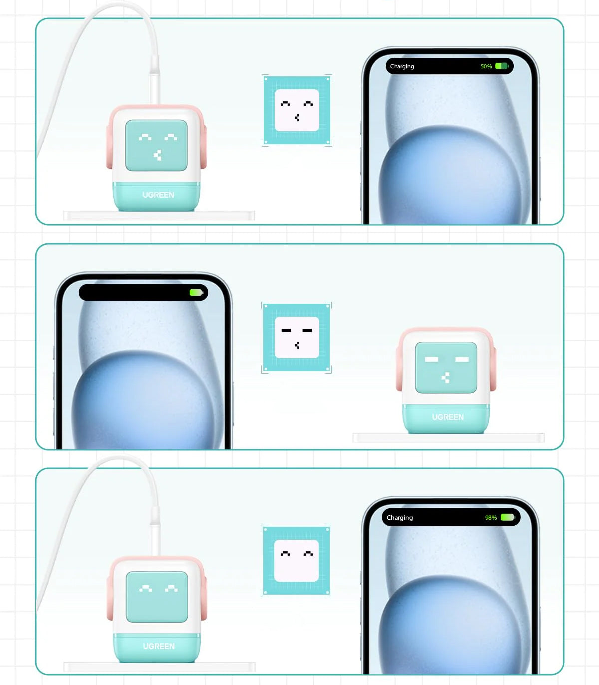 Network Charger UGREEN CD361 Uno, 65W, 3.25A, 1 x USB-A - 2 x USB-C, Turquoise