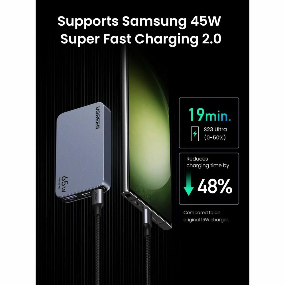 Network Charger UGREEN X753 Nexode Pro, 65W, 3A, 1 x USB-A - 2 x USB-C, Grey 