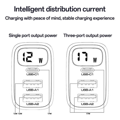 Yesido YC67 Display Network Charger, 17W, 2.4A, 2 x USB-A - 1 x USB-C, Black
