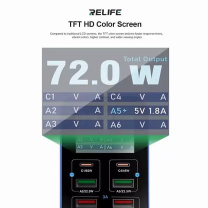 Relife Q4 Charging Station, 72W, 5A, 2 x USB-C - 4 x USB-A, Blue