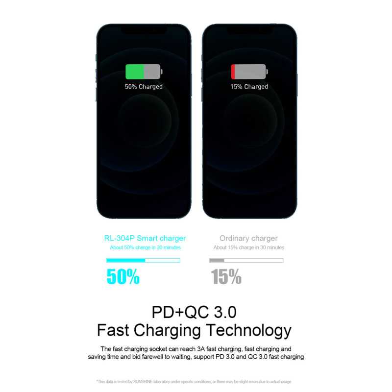 Relife RL-304P Charging Station, 40W, 3A, 1 x USB-C - 5 x USB-A, Blue