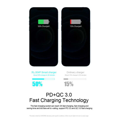 Relife RL-304P Charging Station, 40W, 3A, 1 x USB-C - 5 x USB-A, Blue