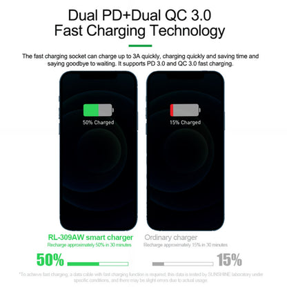 Relife RL-309AW Charging Station, 100W, 5A, 2 x USB-C - 6 x USB-A, Blue