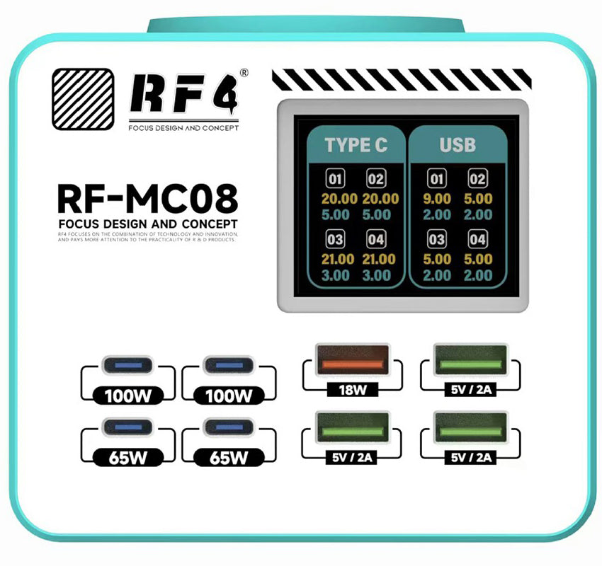 RF4 RF-MC08 Station Charger, 150W, 5A, 4 x USB-A - 4 x USB-C, Turquoise