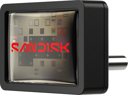 SanDisk Extreme Fit USB-C External Memory, 1TB SDCZ530-1T00-G46