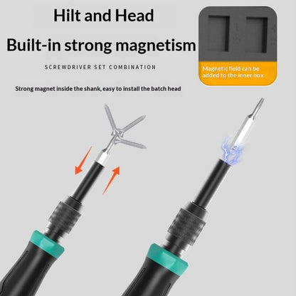 Jiafa MT-T152 Screwdriver, 152in1, Red