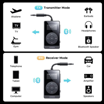 Bluetooth Transmitter / Receiver UGREEN BT503 (45492)